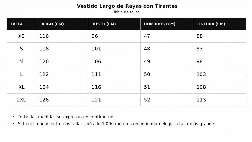 Guía de tallas