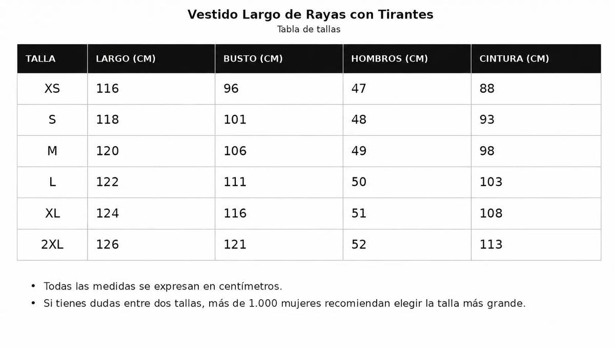 Guía de tallas