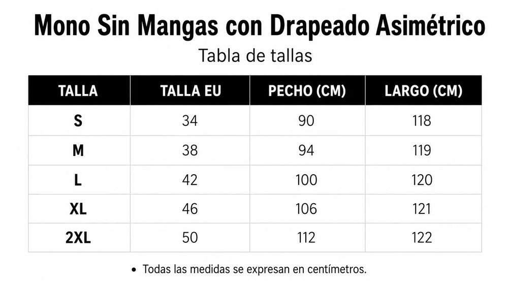 Guía de tallas