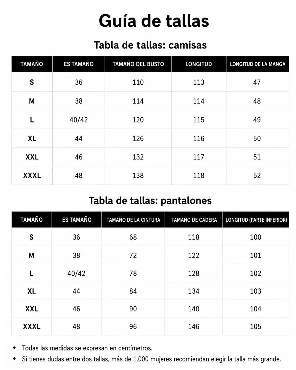 Guía de tallas