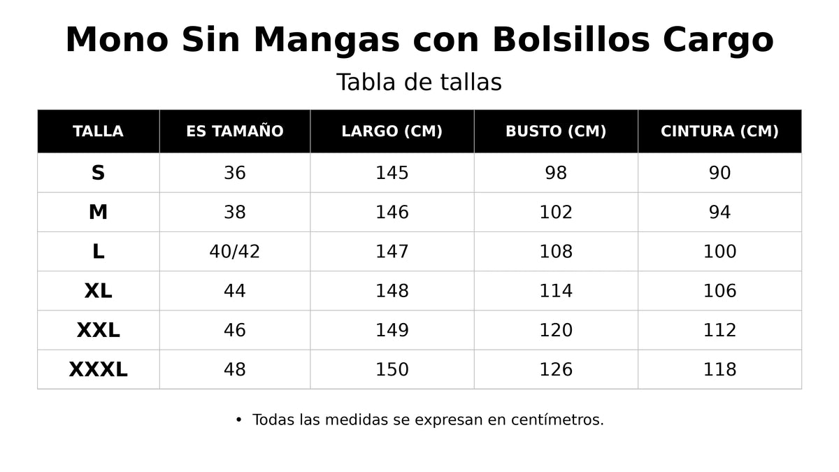 Guía de tallas