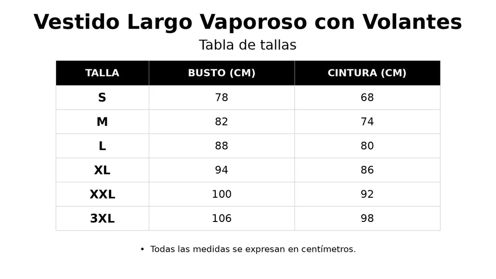 Guía de tallas