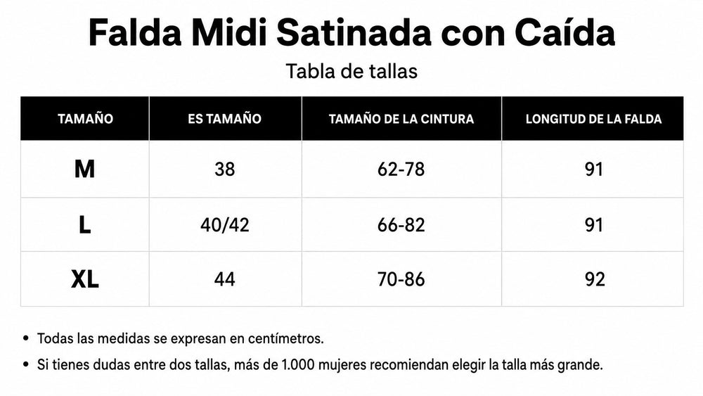 Guía de tallas