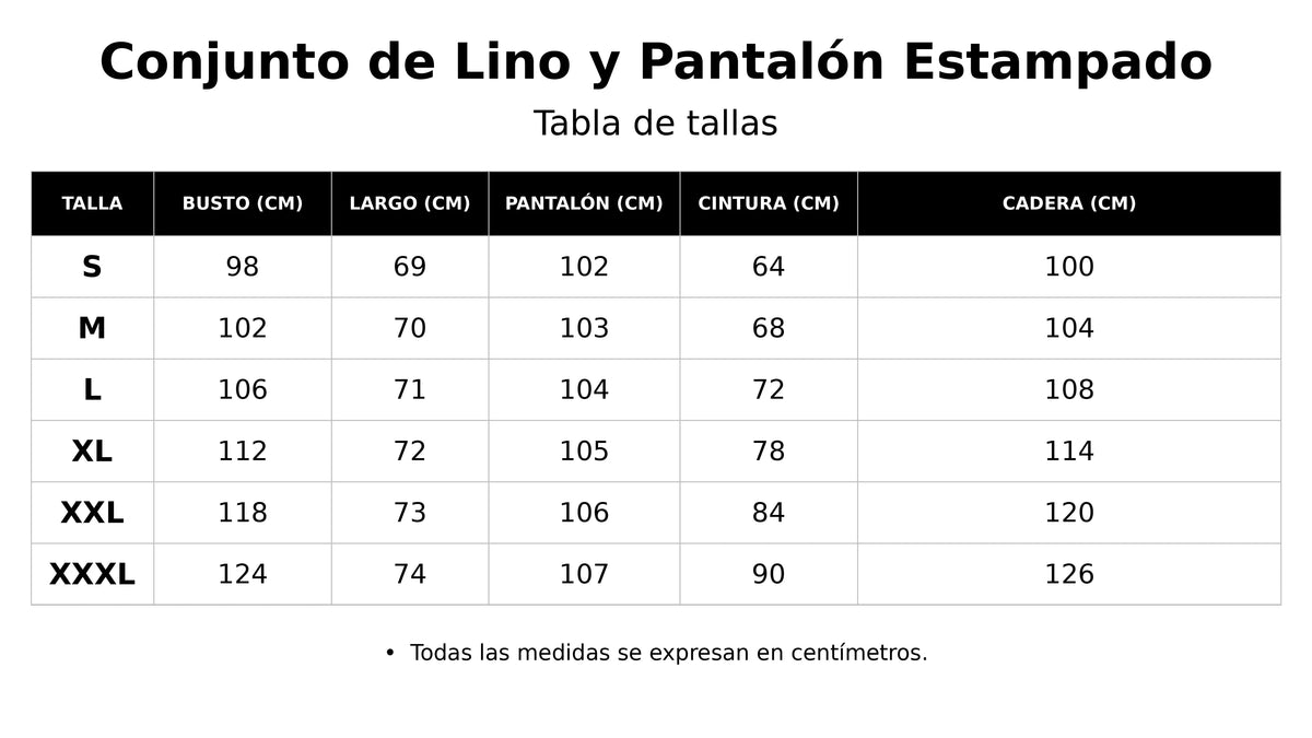 Guía de tallas