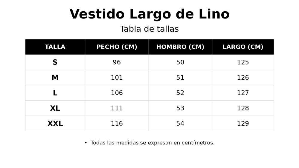 Guía de tallas